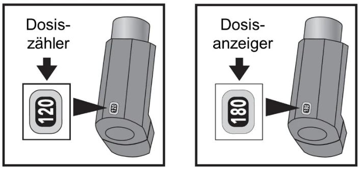 Ein Bild, das Text, Screenshot, Design enthält.

Automatisch generierte Beschreibung 