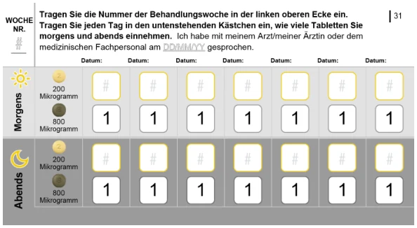 Das Bild zeigt einen Einnahmeplan, der vom Patienten ausgefüllt werden kann.