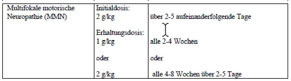 Ein Bild, das Text, Screenshot, Schrift, Reihe enthält. Automatisch generierte Beschreibung