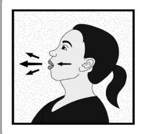A person with arrows pointing to her mouth

Description automatically generated 
