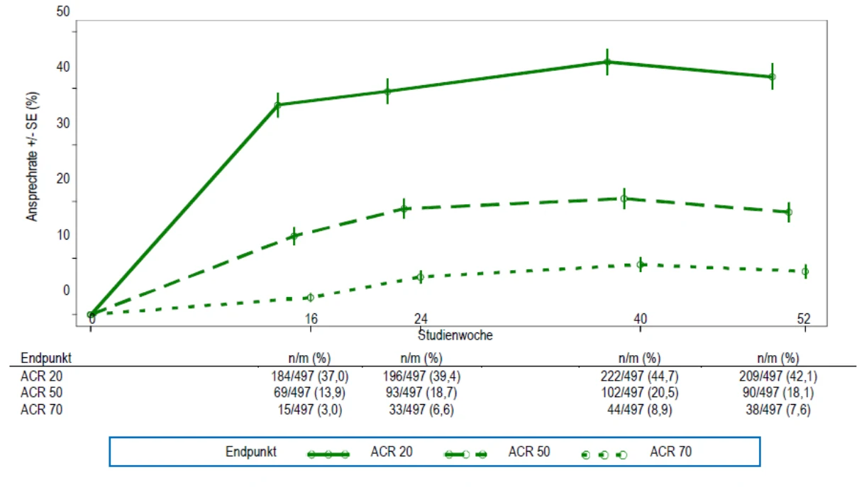 A graph with green lines and white text

AI-generated content may be incorrect. 