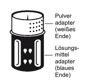 Pulver adapter (weißes Ende) Lösungs-mittel adapter (blaues Ende)