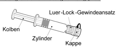 Ein Bild, das Entwurf, Diagramm, Reihe, Design enthält.
Automatisch generierte Beschreibung