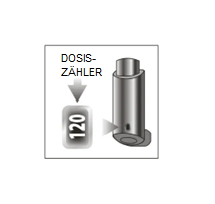 Ein Bild, das Zylinder, Design enthält.

KI-generierte Inhalte können fehlerhaft sein. 