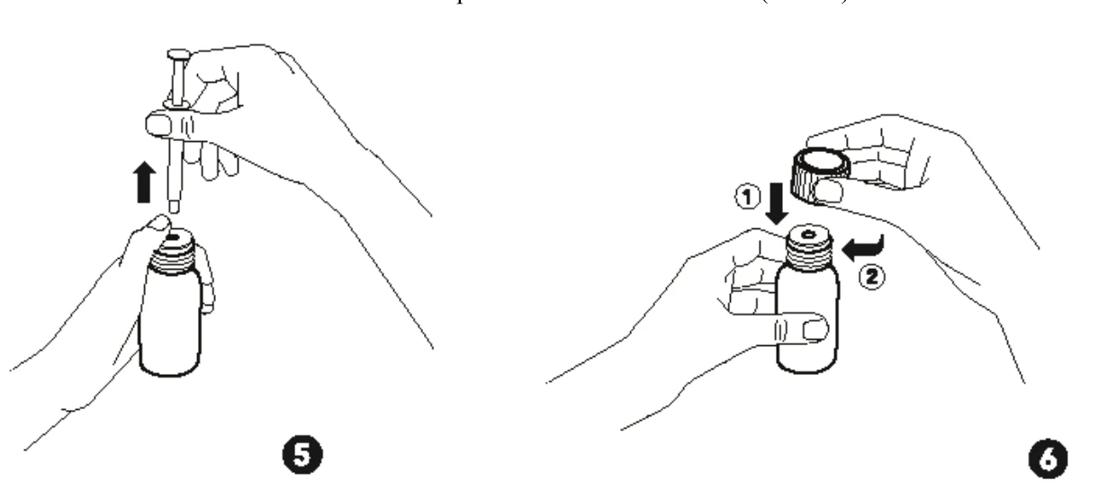 Die Flasche wird samt Spritze wieder richtig herum gedreht. Eine Hand hält die Flasche mit Adapter fest, die andere Hand zieht die Spritze ab. Zum Schluss wird der Schraubverschluss wieder auf die Flasche gedreht. Der Kunststoffadapter wird nicht vorher entfernt.
Nach Gebrauch wird die Spritze mit Wasser gespült und trocknen gelassen.