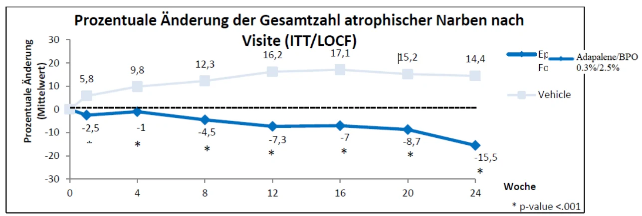 Ein Bild, das Text, Screenshot, Reihe, Schrift enthält.
KI-generierte Inhalte können fehlerhaft sein.