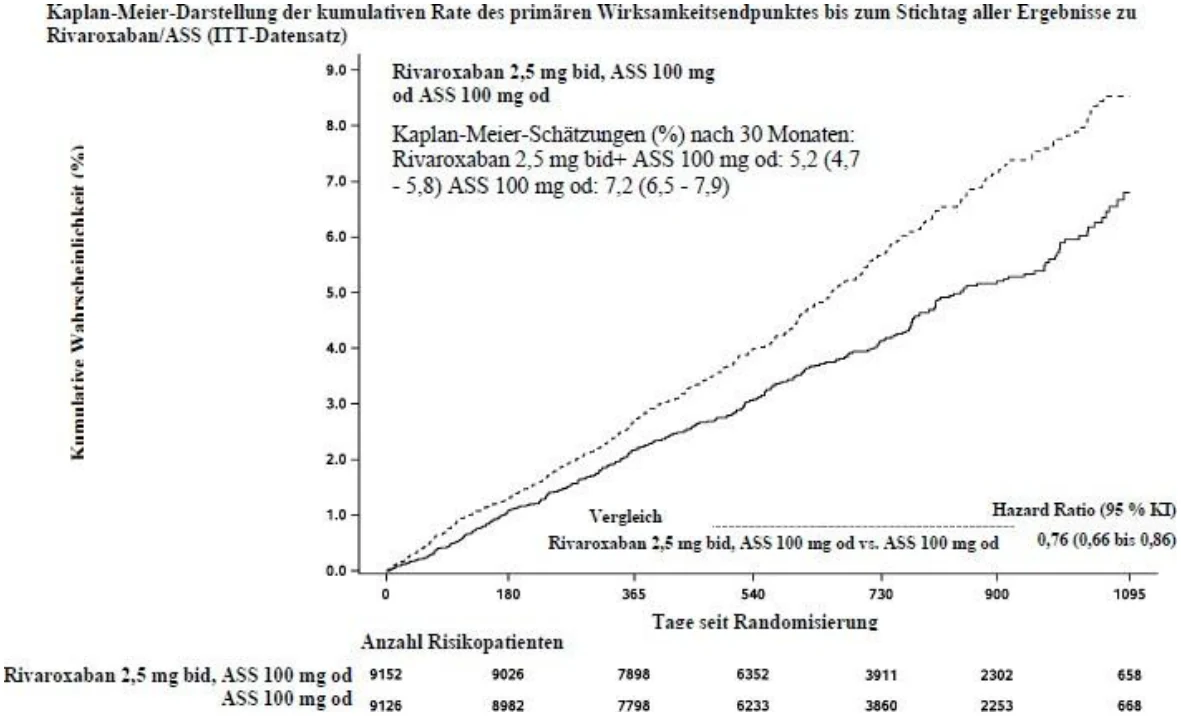 Gráfico Descripción generada automáticamente