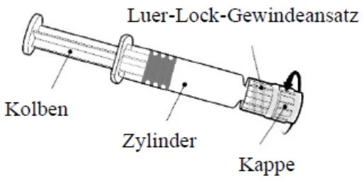 Ein Bild, das Messschieber, Reihe enthält.Automatisch generierte Beschreibung
