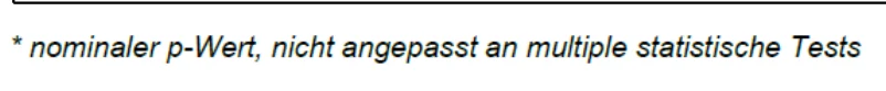 Ein Bild, das Schrift, Text, Reihe, Screenshot enthält.

KI-generierte Inhalte können fehlerhaft sein.