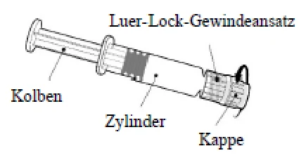 Ein Bild, das Messschieber, Reihe enthält.Automatisch generierte Beschreibung