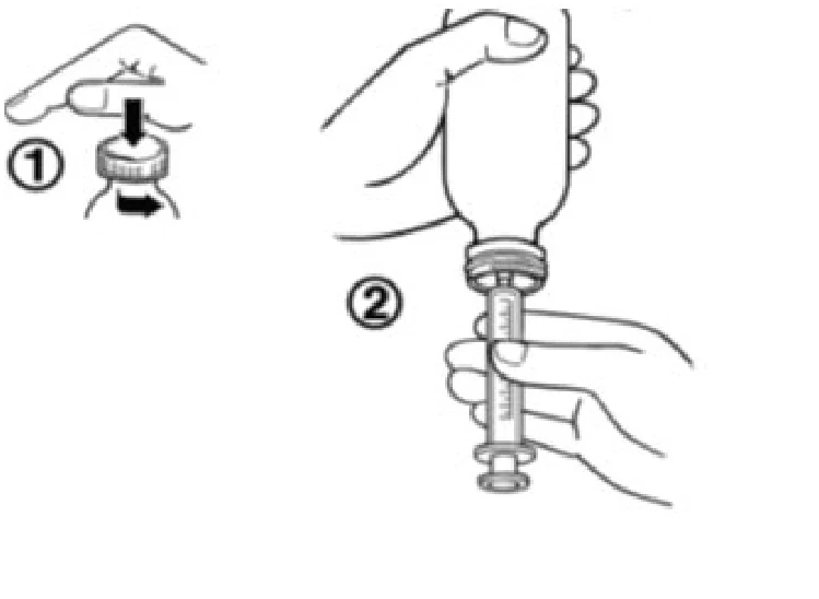 A drawing of a hand holding a syringe

Description automatically generated 