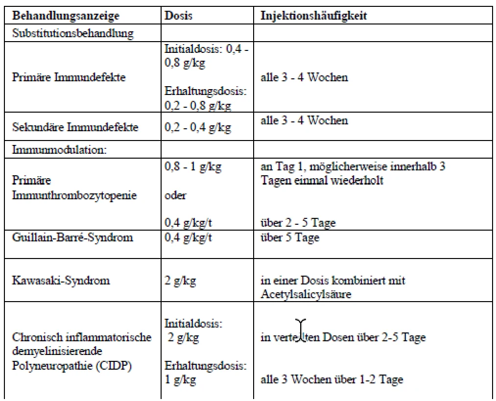 Ein Bild, das Text, Screenshot, Schrift, Zahl enthält. Automatisch generierte Beschreibung