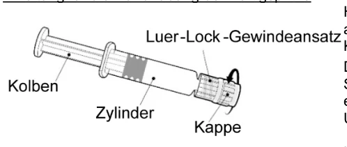Ein Bild, das Entwurf, Diagramm, Reihe, Design enthält.

Automatisch generierte Beschreibung 