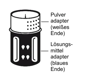 Pulver adapter (weißes Ende) Lösungs-mittel adapter (blaues Ende)