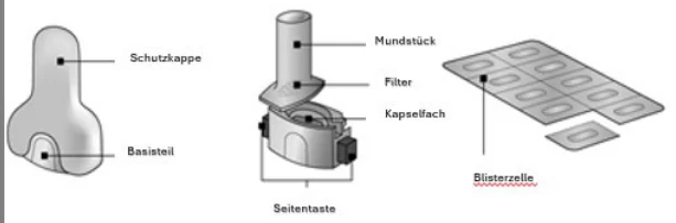 Diagram of a machine with text

Description automatically generated 