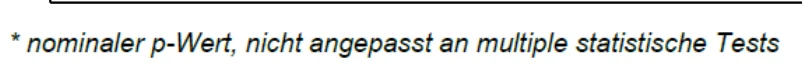 Ein Bild, das Schrift, Text, Reihe, Screenshot enthält.
KI-generierte Inhalte können fehlerhaft sein.