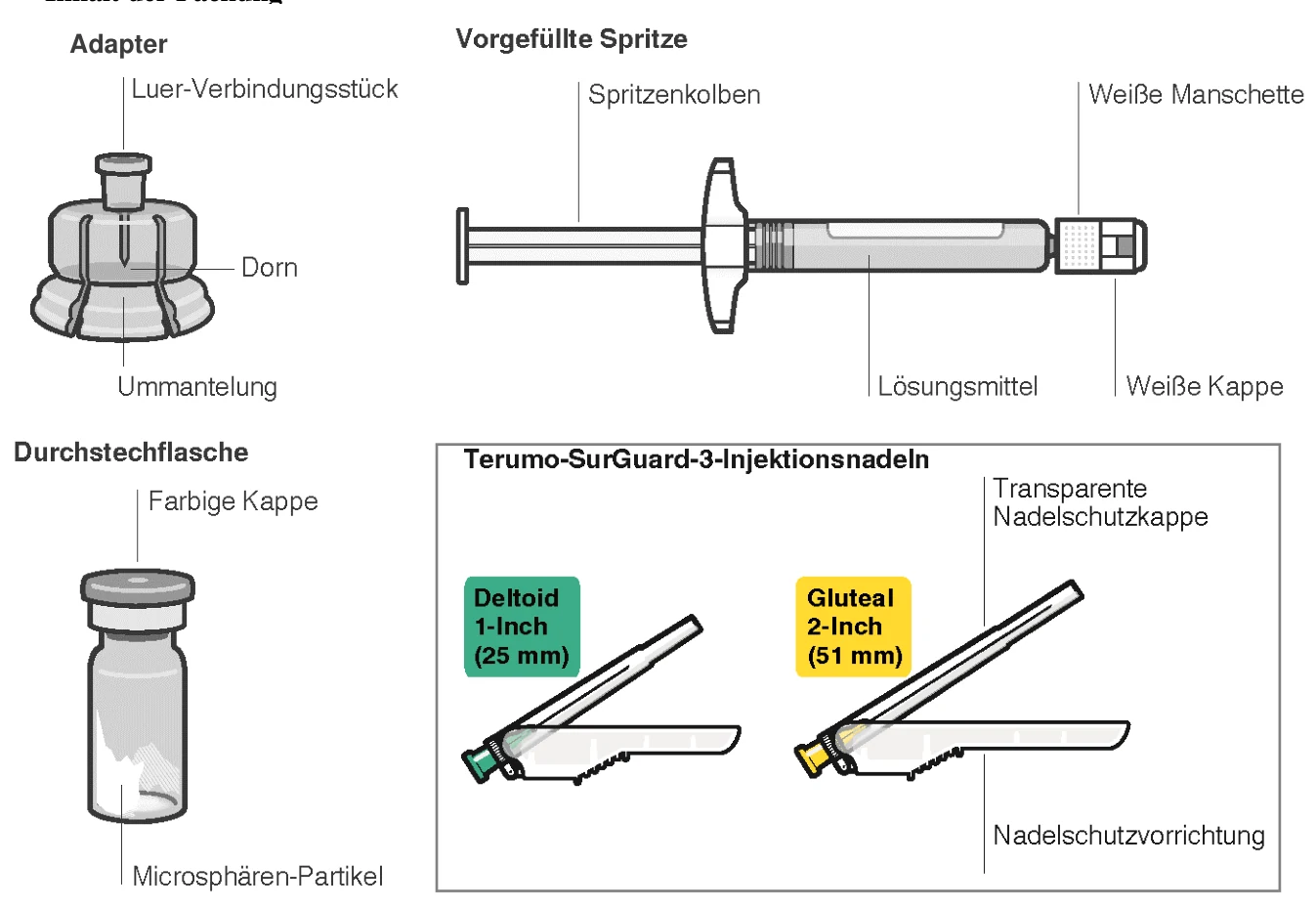 Adapter
