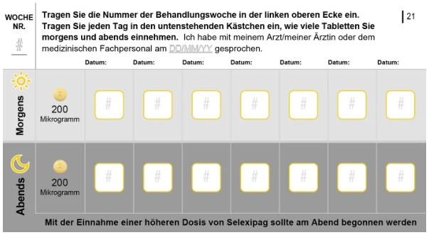 Das Bild zeigt einen Einnahmeplan, der vom Patienten ausgefüllt werden kann.