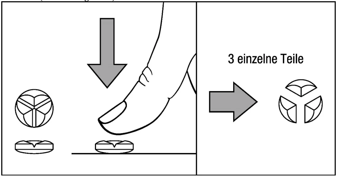 M:\Trospium Chloride\Spasmolyt 45 mg - DE_H_4434-pending line extension\BfArM\National Phase\00-working files\Abbildung deutsch.jpg 