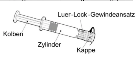 Ein Bild, das Entwurf, Diagramm, Reihe, Design enthält.
Automatisch generierte Beschreibung
