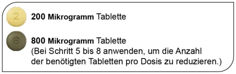 Das Bild zeigt Tabletten.