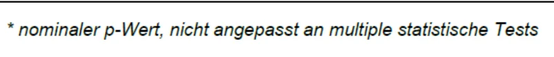 Ein Bild, das Schrift, Text, Reihe, Screenshot enthält.
KI-generierte Inhalte können fehlerhaft sein.