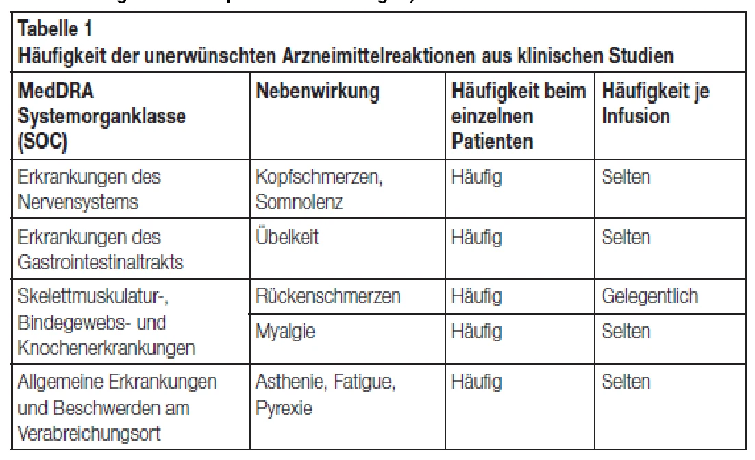 Ein Bild, das Text, Screenshot, Schrift, Zahl enthält.  Automatisch generierte Beschreibung