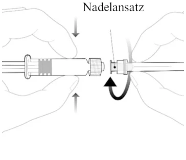 Hands are shown connecting a syringe to a needle hub with arrows indicating the direction and rotation for attachment.  Description generated by AI