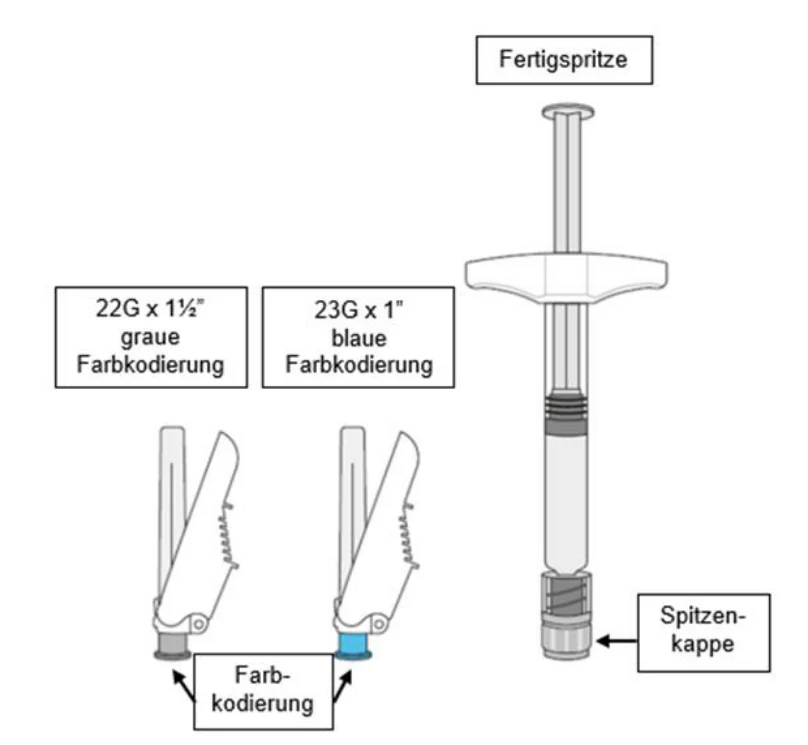 Ein Bild, das Text, Diagramm, Entwurf, Zeichnung enthält.
KI-generierte Inhalte können fehlerhaft sein.