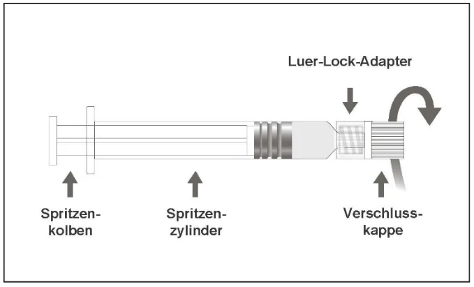 Ein Bild, das Diagramm enthält.
Automatisch generierte Beschreibung