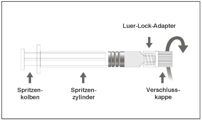 Ein Bild, das Diagramm enthält.

Automatisch generierte Beschreibung