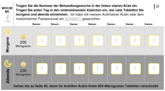 Das Bild zeigt einen Einnahmeplan, der vom Patienten ausgefüllt werden kann.